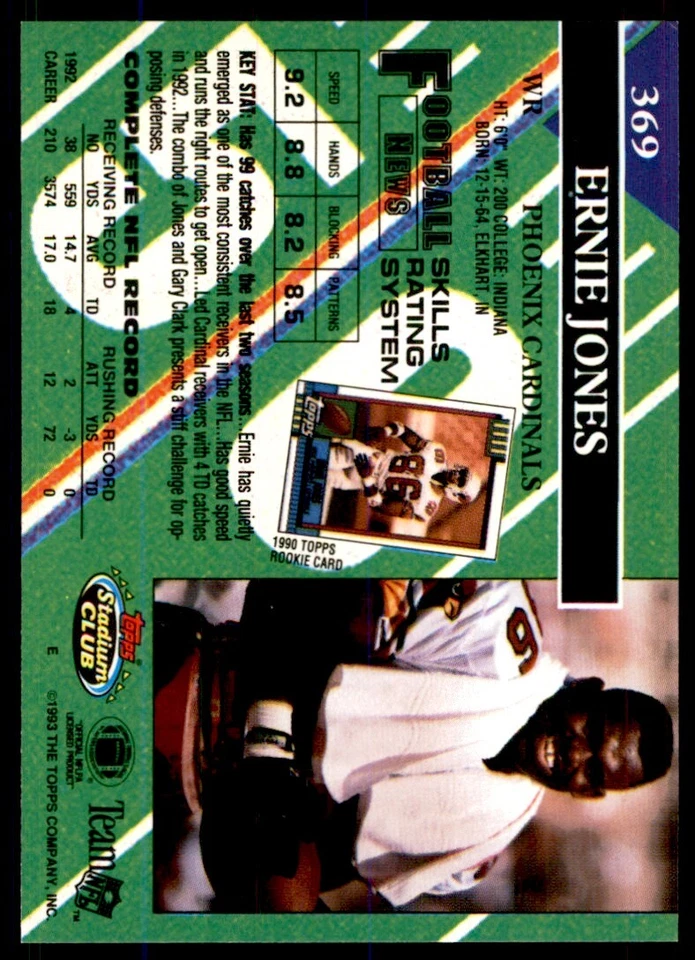 1993 STADIUM CLUB. ERNIE JONES PHOENIX CARDINALS #369 - Image 2 of 2