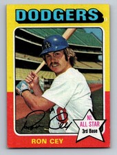 Click to enlarge Ron Cey