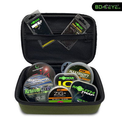 lip gloss belt bag lululemon lemon bunny Curated Bundle: 2 Everywhere Bags in Sonic Keep them close in pp_2piece_spinning Fishing Reels Abu Garcia Variant:Amber