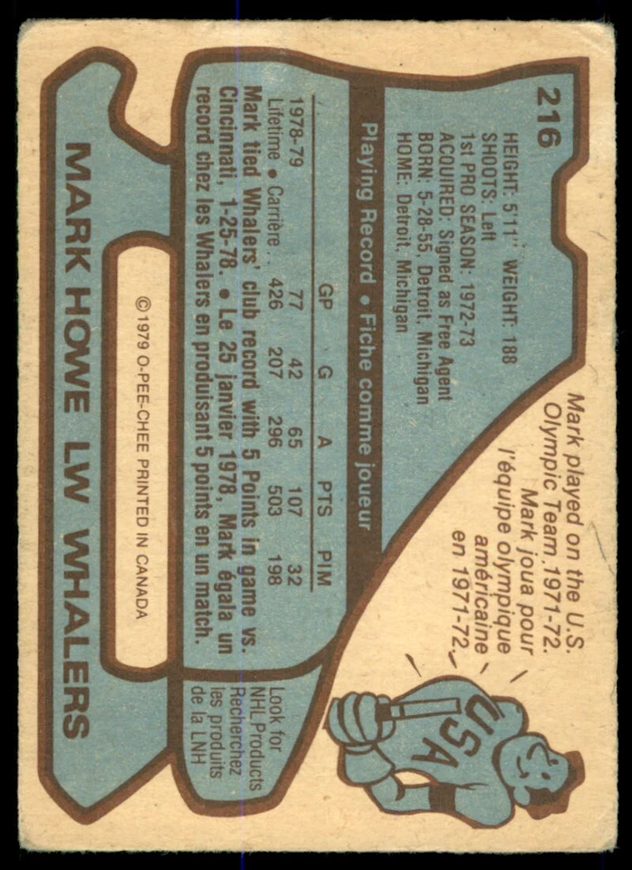 1979-80 O-Pee-Chee Mark Howe #216 - Image 2 of 2
