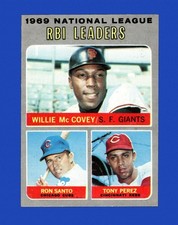 1970 Topps Set-Break # 63 NL RBI Leaders EX-EXMINT *GMCARDS*