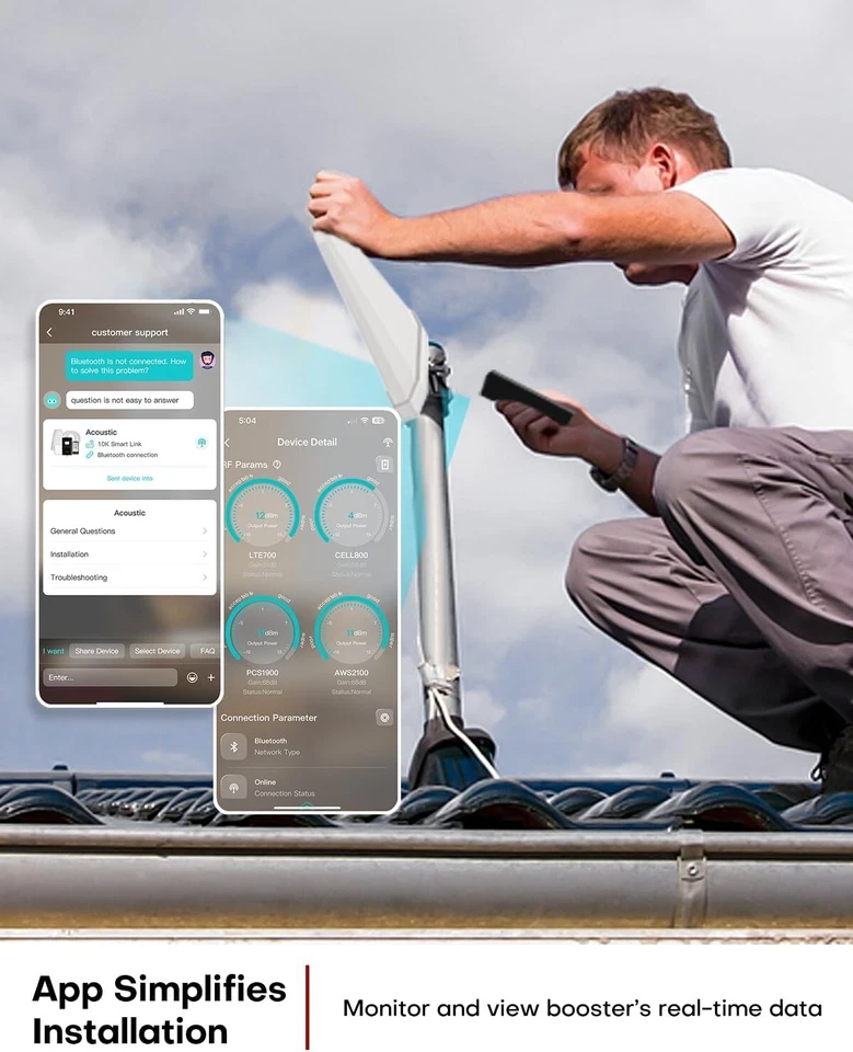 Cell Phone Signal Booster for Home and Office, 4,000 sq ft, Boost 5G 4G LTE D... - Image 3 of 4