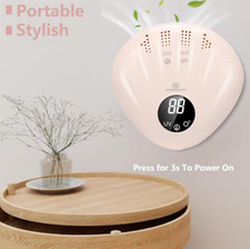 Ozone Odor Eliminator for Home, Pets Poof Odor Removal, Portable Air Ionizers