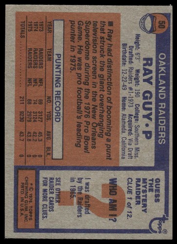 1976 Topps #50 Ray Guy - Picture 2 of 2