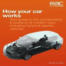 How your car works by Linde, Arvid