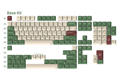GMK Camping R2 Keycaps