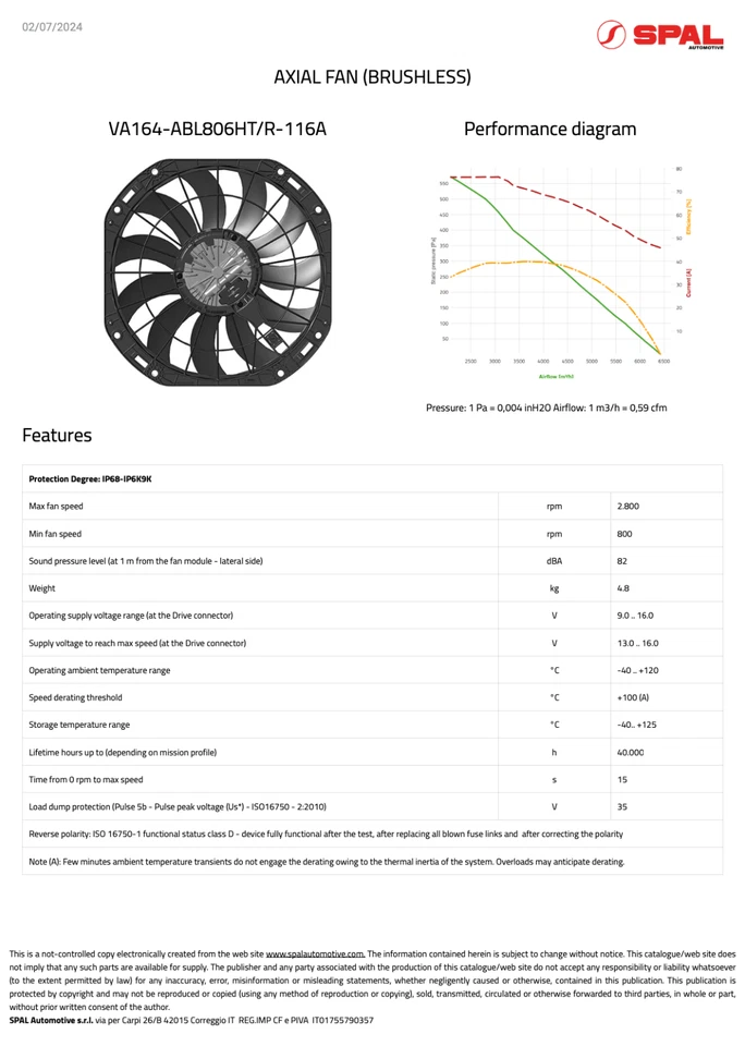 Ventilador axial sin escobillas SPAL 12v VA164-ABL806HT/R-116A Foto 4 de 4