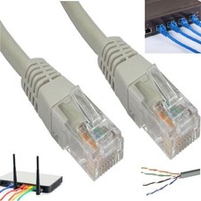 RJ45 Ethernet Network LAN Cable Genuine Cat 5e Lead Patch 0.50m to 30m Grey Lot