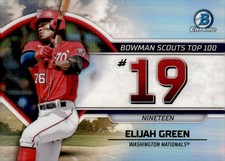 2023 Bowman Chrome Scouts’ Top 100 Refractor Inserts Pick & Choose! Rookie/PROS