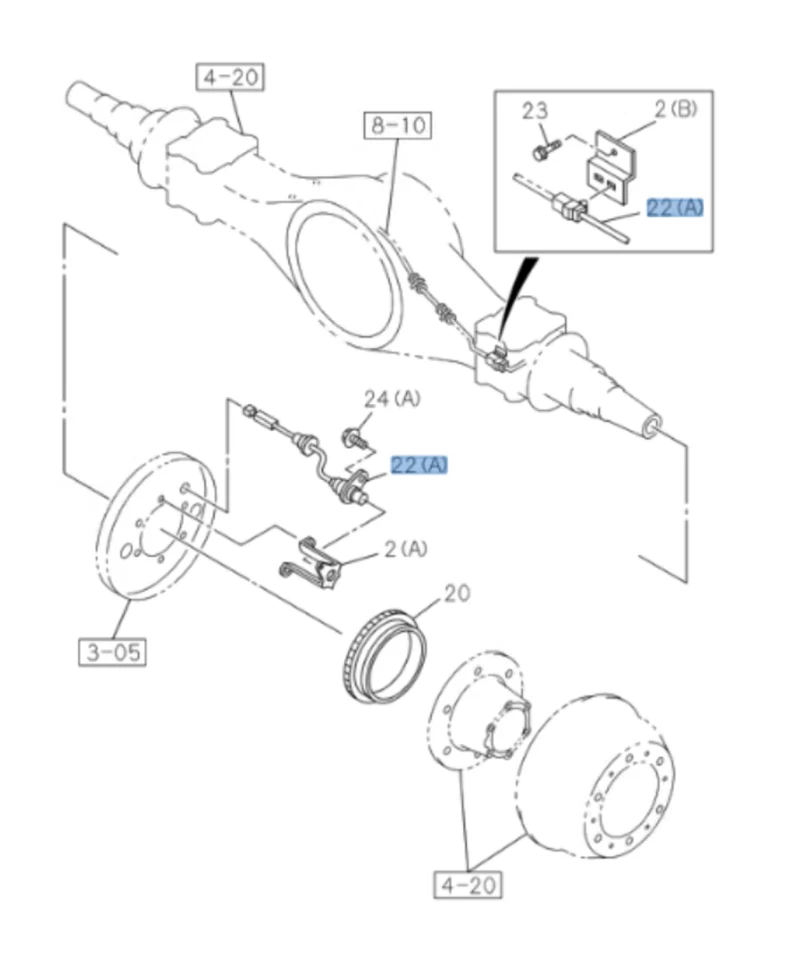 Sensor de velocidad de rueda ABS trasero para Isuzu NPR NPR-HD NQR 4HK1 4HE1 4JJ1 3,0 L 07-21 Foto 2 de 4