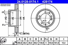 Bremssatz (2 Bremsscheiben) ATE 24.0128-0174.1 PORSCHE 911 3.6 Carrera