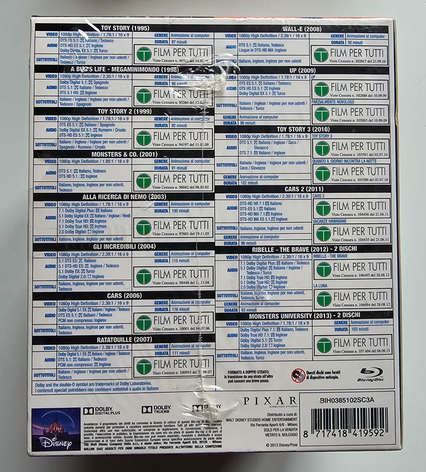 Foto 3 di 4