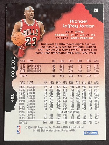 1996-97 HOOPS MICHAEL JORDAN #20 CHICAGO BULLS HOF - Picture 2 of 2