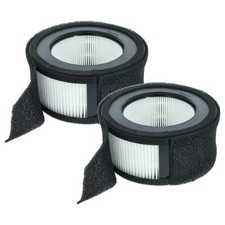 2 HEPA Filter for Leitz TruSens Z-1000