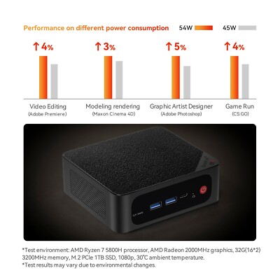 Beelink SER5 MAX AMD Ryzen 7 5800H Office Mini PC Win 11 32G