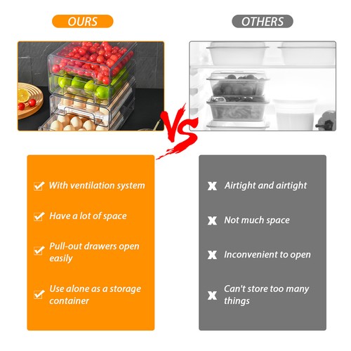 Fridge Drawers with Lids Stackable Pull Out Fridge StorageContainers↑ - Picture 2 of 11