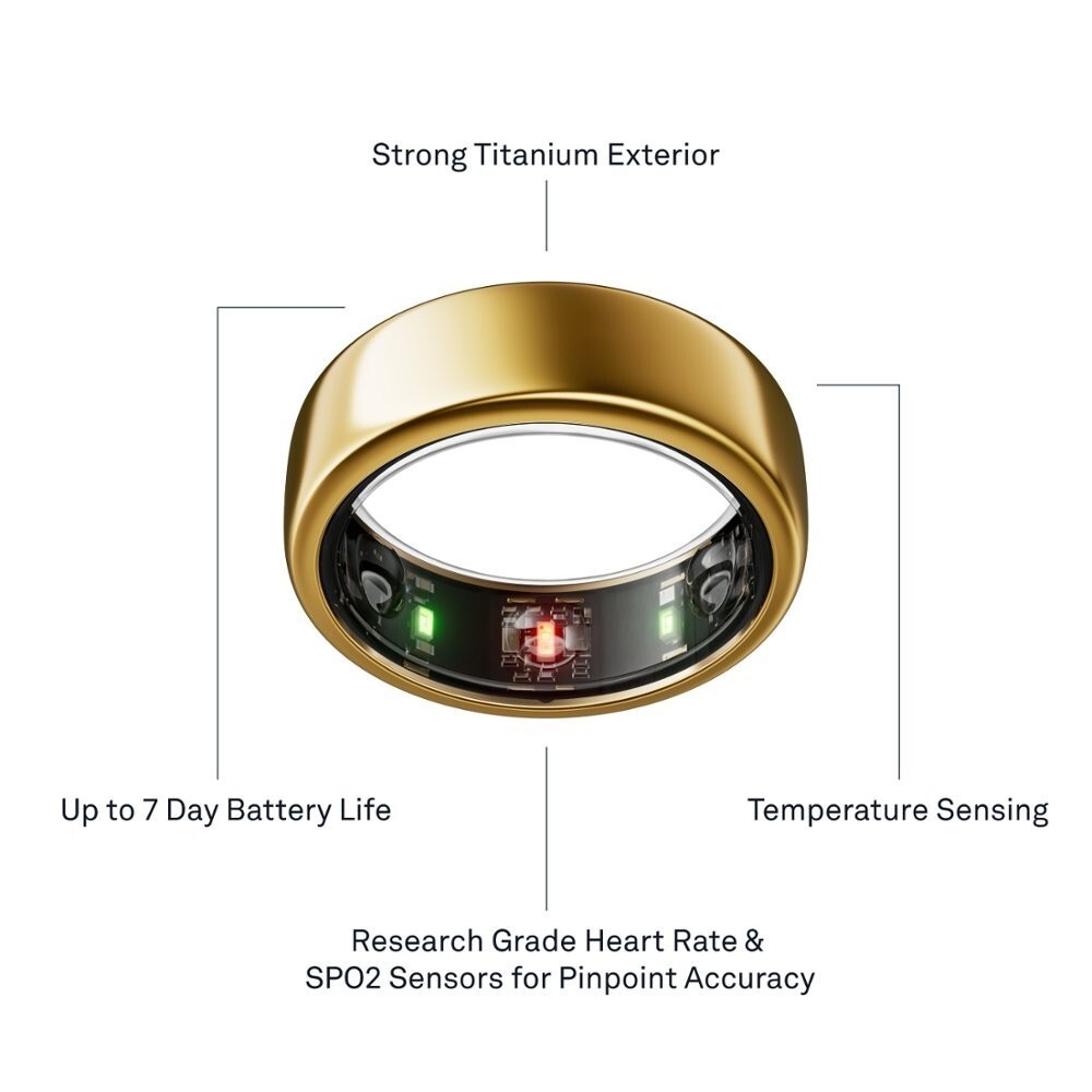 かっきーOura Ring gen2 オーラリング 第2世代 US9 Amazon.com: Oura Ring Gen3 Heritage - Silver - Size 9