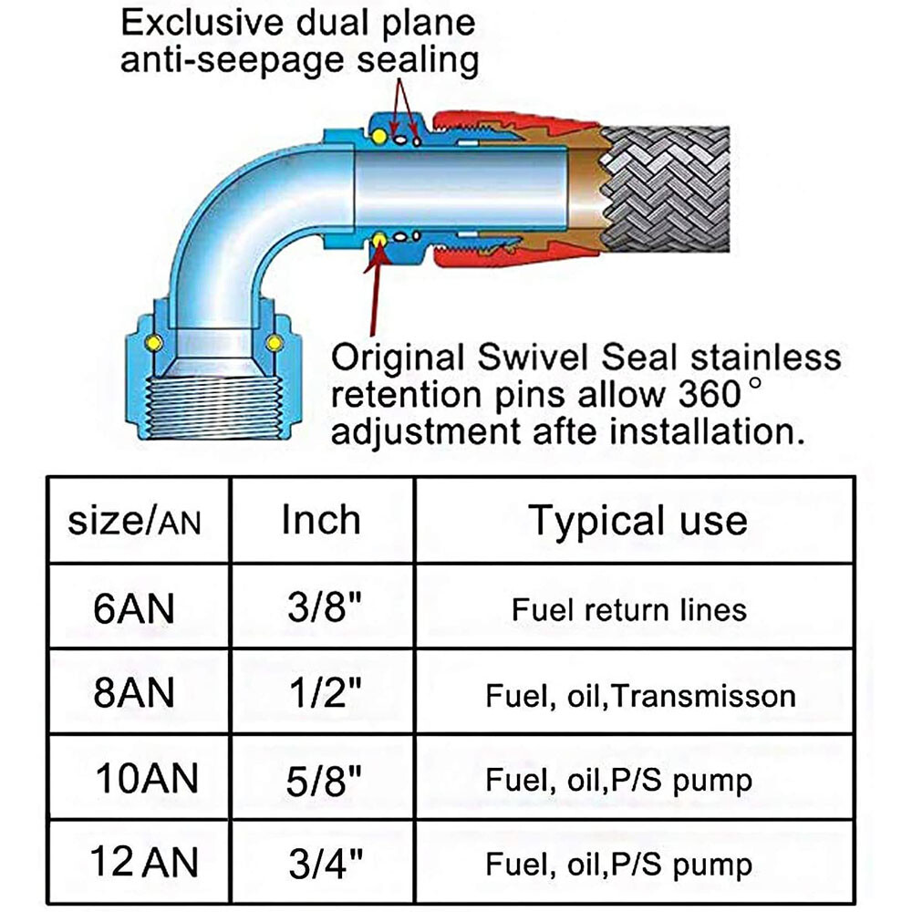 Earl's #6 Straight Swivel-Seal Earl's #6 Straight Swivel-Seal