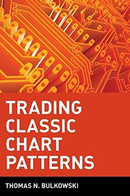 Trading Classic Chart Patterns - ACCEPTABLE