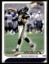Top Drew Brees Rookie Cards to Collect 46