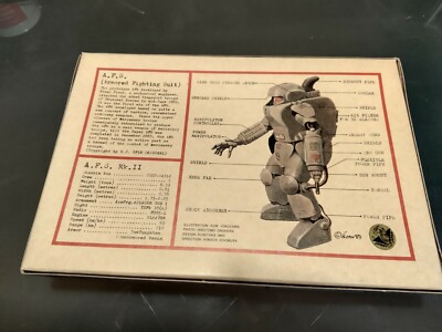 NITTO S.F.3.D Original - 1/20 A.F.S Mk II Series I Model Kit | eBay