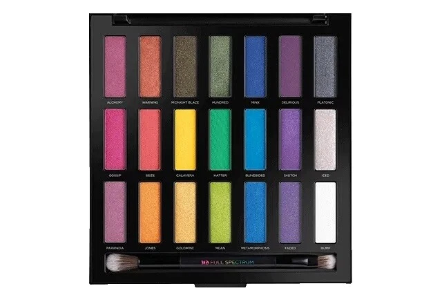 Urban Decay Green Eye Makeup