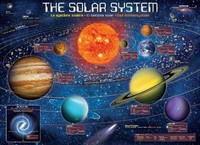 Sonnensystem (Puzzle) | Spiel | In Spielebox | 6500-5369 | 2020 | Eurographics