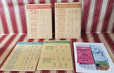 VTG REMCO TOY SHOWBOAT THEATER HEIDI CINDERELLA PINOCCHIO FIGURES BACKDROPS SETS