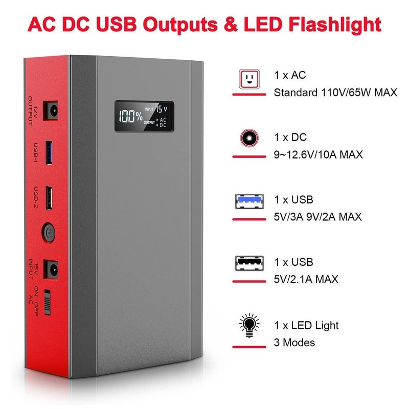 65W Portable Power Bank AC Phone Charger Camping Trip Travel Battery Backup