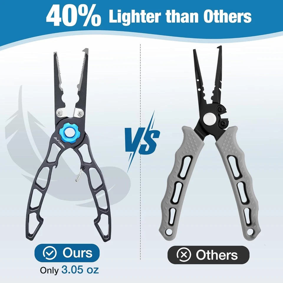 FLISSA 7.5" Fishing Pliers Titanium Jaw Tungsten Carbide Line Cutter Safety Lock - Image 2 of 4