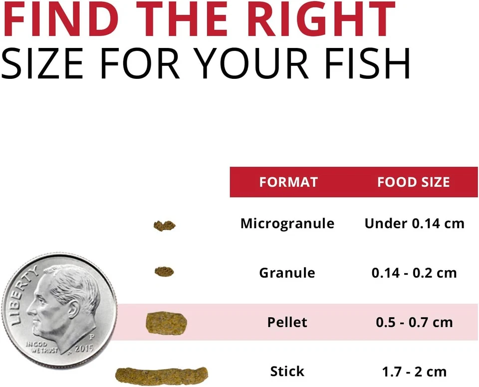 Alimento para peces cíclidos Fluval Bug Bites, pellets para peces de tamaño mediano a grande, 3,53 Foto 3 de 4