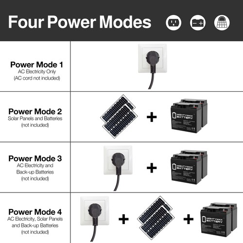 ALEKO ETL Kit Base Operatore Aprioscillazione per Cancelli Singoli fino a 660 libbre/18 piedi - Foto 13 di 13