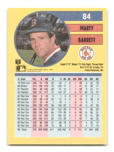 1991 Fleer Baseball Card #1 - #350 - - - Pick A Card - - - Complete a Set - Picture 95 of 419