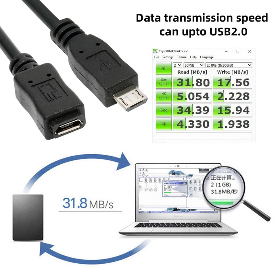 Full 5Pin Connected Micro USB 2.0 Type-B 5Pin Male to Female Extension Cable - Image 2 of 4