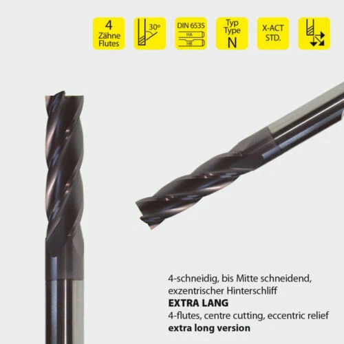 Nutenfräser für die Metallbearbeitung