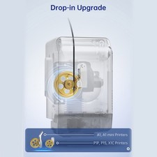 3D Printing Integrated Extruder Gear Nanocoated Gear Replacement Hardened Steel