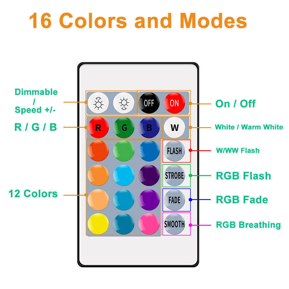 10W RGB Led Bulb Light 16 Colour Changing Remote Control Screw Lamp E27/B22 - Image 2 of 4
