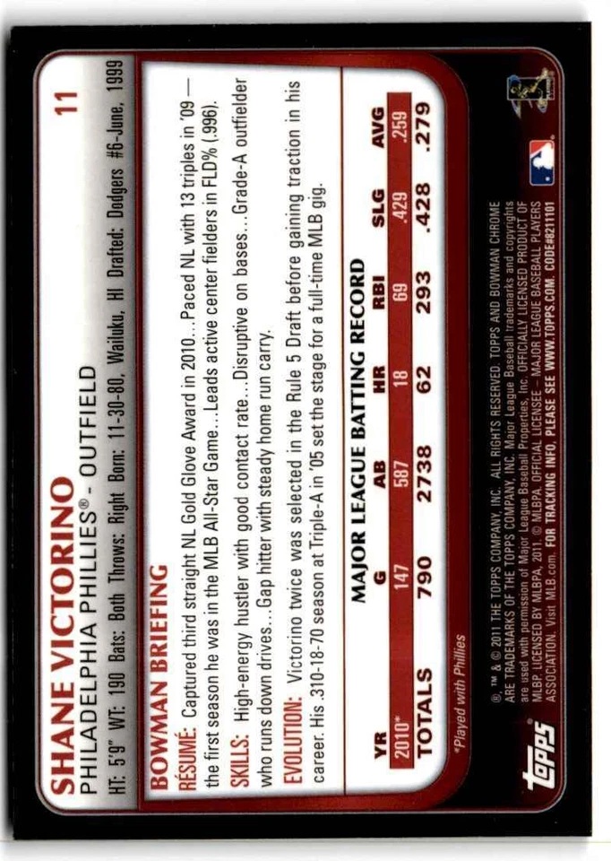 2011 Bowman Chrome Shane Victorino of Philadelphia Phillies #11 - Image 2 of 2
