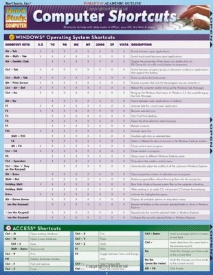 COMPUTER SHORTCUTS (QUICKSTUDY: COMPUTER) By Inc. Barcharts **BRAND NEW**