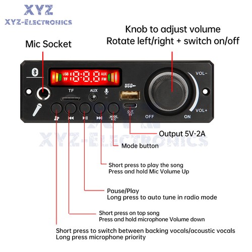 TPA3116 200W Amplifier Bluetooth Audio Decoder Board USB FM Radio Music Player - Picture 5 of 23