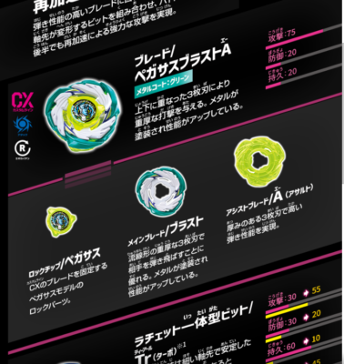 2BOX】 Beyblade X CX-07 Pegasus Blast ATr Starter Set Takara Tomy