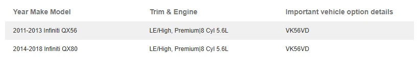 Soporte para QX56 Infiniti 62221-1LA0B 2011-2013 - lado del parachoques delantero, LH Foto 4 de 4