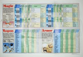 Final Fantasy 1990 Nintendo NES Dungeon Maps / Item Chart NES-FF-USA(A)