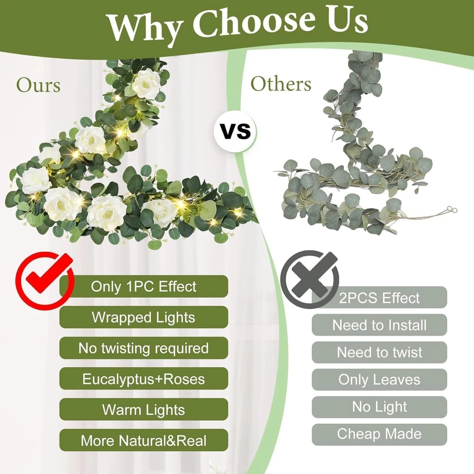 Paquete de 2 guirnalda de eucalipto MACTING 13,2 PIES con luces - flor de primavera Gypsophila Foto 2 de 4