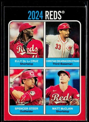 Team Card 2024 Topps Heritage #75TQ-8 Cincinnati Reds