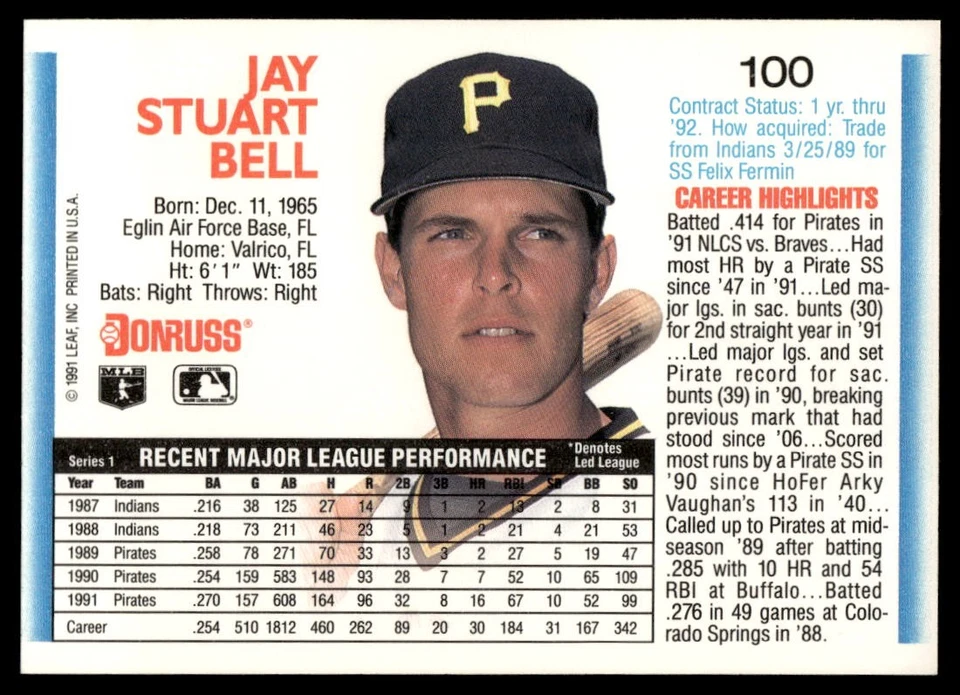 1992 Donruss #100b Jay Bell Leaf, Inc - Image 2 of 2