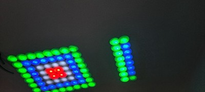 LED-Scheinwerfer für DJs
