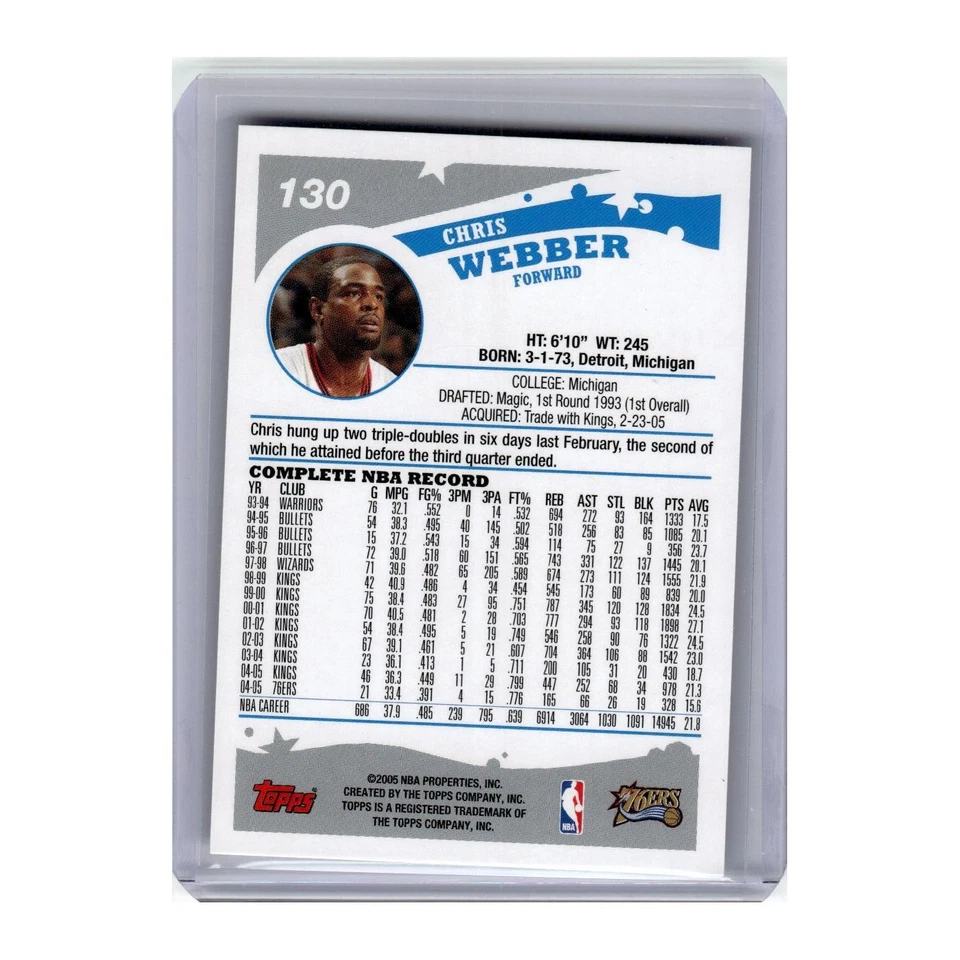 2005 Topps Chris Webber 76ers #130 - Image 2 of 3