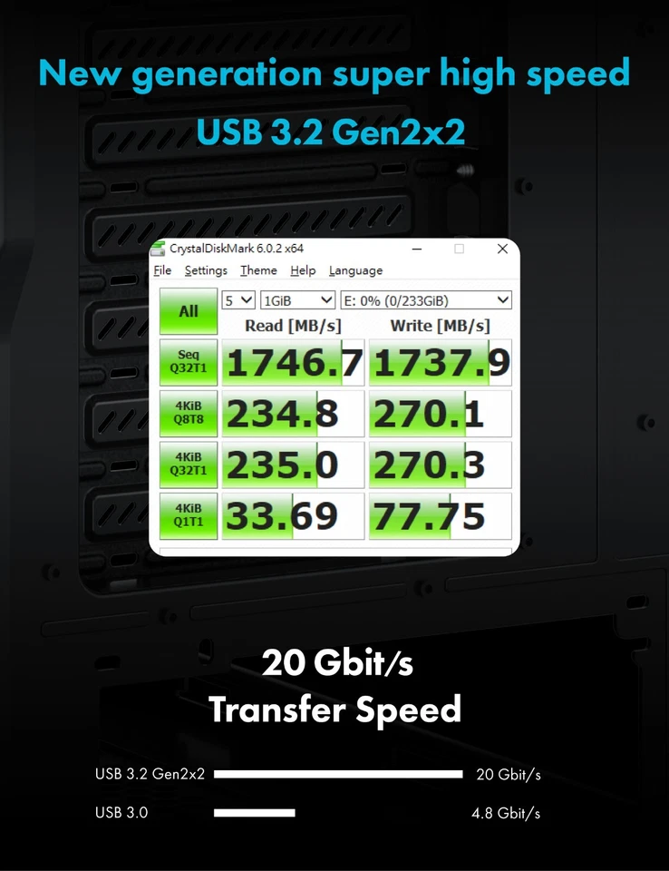 Frontpanel USB-HUB Einbaurahmen 2,5" SSD 3,5" HDD in 5,25 Zoll PC Schacht 20Gbps - Bild 3 von 4
