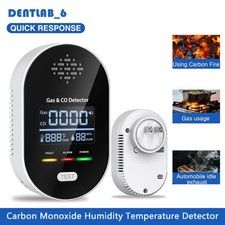 4in1 Carbon Monoxide Detector Natural Gas Detector Plug in TEMP/RH Sensor Alarm